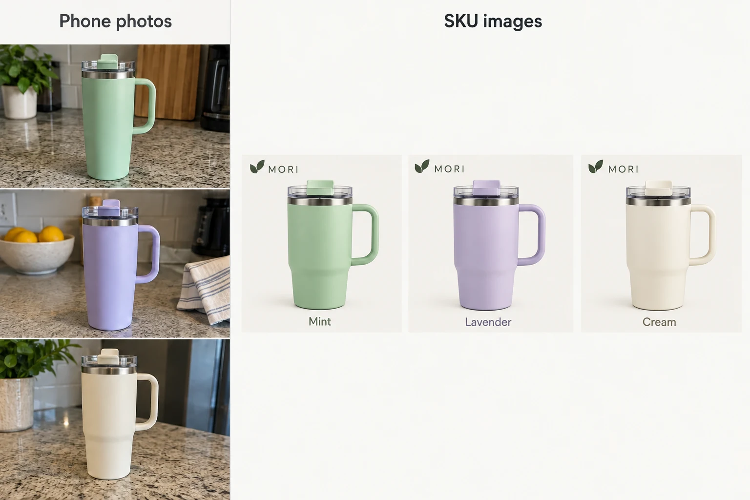 SKU Image CreatorAI-generated design example